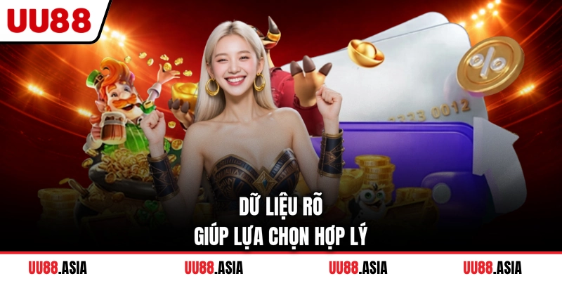 Dữ liệu rõ giúp lựa chọn hợp lý